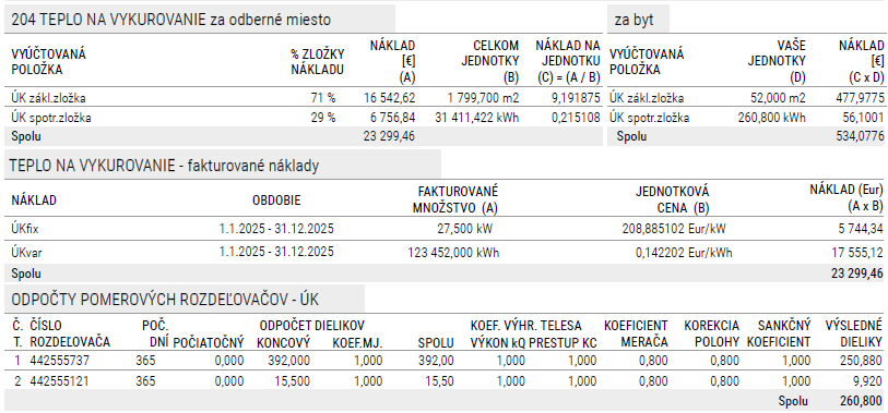 Príloha k vyúčtovaniu – rozpočítanie tepla na vykurovanie